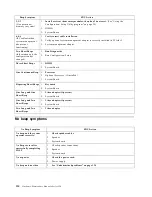 Preview for 120 page of IBM 220 Hardware Maintenance Manual