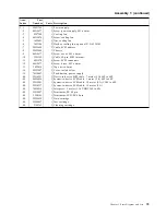 Preview for 53 page of IBM 220 Service Manual