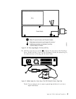 Preview for 63 page of IBM 220 Service Manual