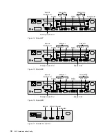 Предварительный просмотр 26 страницы IBM 2210 Installation And Initial Configuration Manual