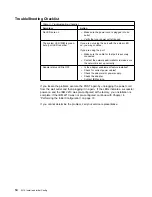 Preview for 30 page of IBM 2210 Installation And Initial Configuration Manual