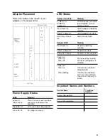 Предварительный просмотр 15 страницы IBM 2216 Hardware Installation Manual