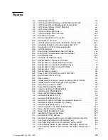 Предварительный просмотр 9 страницы IBM 2220 Nways 300 Service Manual