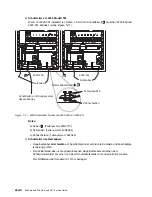 Предварительный просмотр 30 страницы IBM 2220 Nways 300 Service Manual