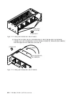 Предварительный просмотр 32 страницы IBM 2220 Nways 300 Service Manual