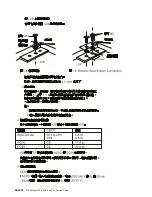 Предварительный просмотр 40 страницы IBM 2220 Nways 300 Service Manual