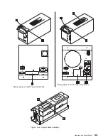 Предварительный просмотр 45 страницы IBM 2220 Nways 300 Service Manual