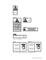 Предварительный просмотр 47 страницы IBM 2220 Nways 300 Service Manual