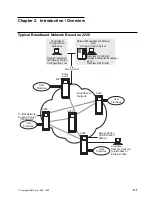 Предварительный просмотр 55 страницы IBM 2220 Nways 300 Service Manual