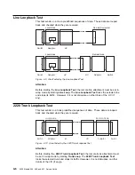 Предварительный просмотр 90 страницы IBM 2220 Nways 300 Service Manual