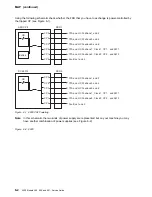 Предварительный просмотр 120 страницы IBM 2220 Nways 300 Service Manual