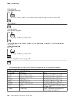 Предварительный просмотр 122 страницы IBM 2220 Nways 300 Service Manual