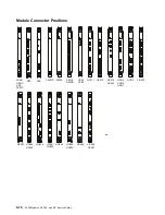 Предварительный просмотр 128 страницы IBM 2220 Nways 300 Service Manual