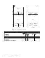 Предварительный просмотр 132 страницы IBM 2220 Nways 300 Service Manual