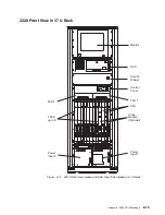 Предварительный просмотр 133 страницы IBM 2220 Nways 300 Service Manual