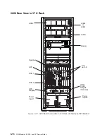 Предварительный просмотр 134 страницы IBM 2220 Nways 300 Service Manual