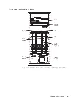 Предварительный просмотр 135 страницы IBM 2220 Nways 300 Service Manual