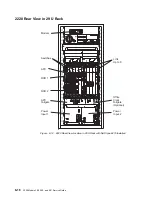 Предварительный просмотр 136 страницы IBM 2220 Nways 300 Service Manual