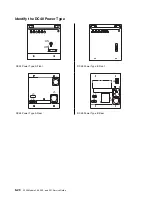 Предварительный просмотр 138 страницы IBM 2220 Nways 300 Service Manual