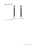 Предварительный просмотр 139 страницы IBM 2220 Nways 300 Service Manual