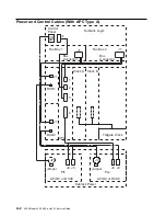 Предварительный просмотр 196 страницы IBM 2220 Nways 300 Service Manual