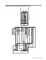 Предварительный просмотр 199 страницы IBM 2220 Nways 300 Service Manual