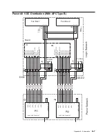 Предварительный просмотр 201 страницы IBM 2220 Nways 300 Service Manual