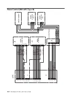 Предварительный просмотр 202 страницы IBM 2220 Nways 300 Service Manual