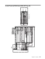 Предварительный просмотр 203 страницы IBM 2220 Nways 300 Service Manual