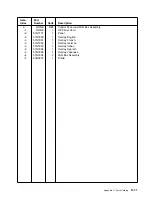 Предварительный просмотр 221 страницы IBM 2220 Nways 300 Service Manual