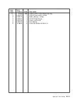 Предварительный просмотр 223 страницы IBM 2220 Nways 300 Service Manual