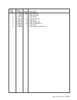 Предварительный просмотр 225 страницы IBM 2220 Nways 300 Service Manual