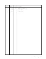 Предварительный просмотр 231 страницы IBM 2220 Nways 300 Service Manual