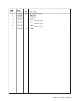 Предварительный просмотр 235 страницы IBM 2220 Nways 300 Service Manual