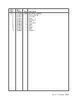 Предварительный просмотр 237 страницы IBM 2220 Nways 300 Service Manual