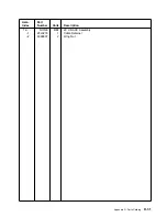 Предварительный просмотр 241 страницы IBM 2220 Nways 300 Service Manual