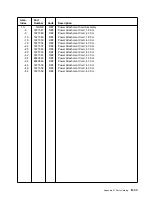 Предварительный просмотр 243 страницы IBM 2220 Nways 300 Service Manual