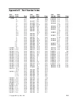 Предварительный просмотр 245 страницы IBM 2220 Nways 300 Service Manual