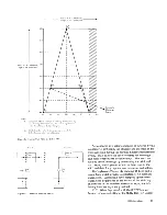 Preview for 13 page of IBM 2250 3 Manual