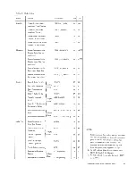 Preview for 19 page of IBM 2250 3 Manual