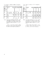 Preview for 30 page of IBM 2250 3 Manual