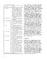 Preview for 32 page of IBM 2250 3 Manual