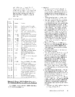 Preview for 41 page of IBM 2250 3 Manual