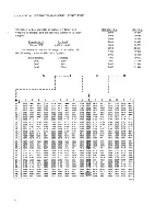 Preview for 54 page of IBM 2250 3 Manual