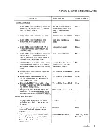 Preview for 59 page of IBM 2250 3 Manual