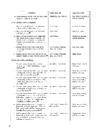 Preview for 60 page of IBM 2250 3 Manual