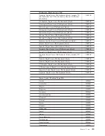 Preview for 127 page of IBM 2254 Hardware Maintenance Manual