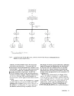 Preview for 11 page of IBM 2265 Manual