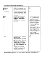 Preview for 18 page of IBM 2265 Manual