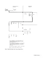 Preview for 31 page of IBM 2265 Manual